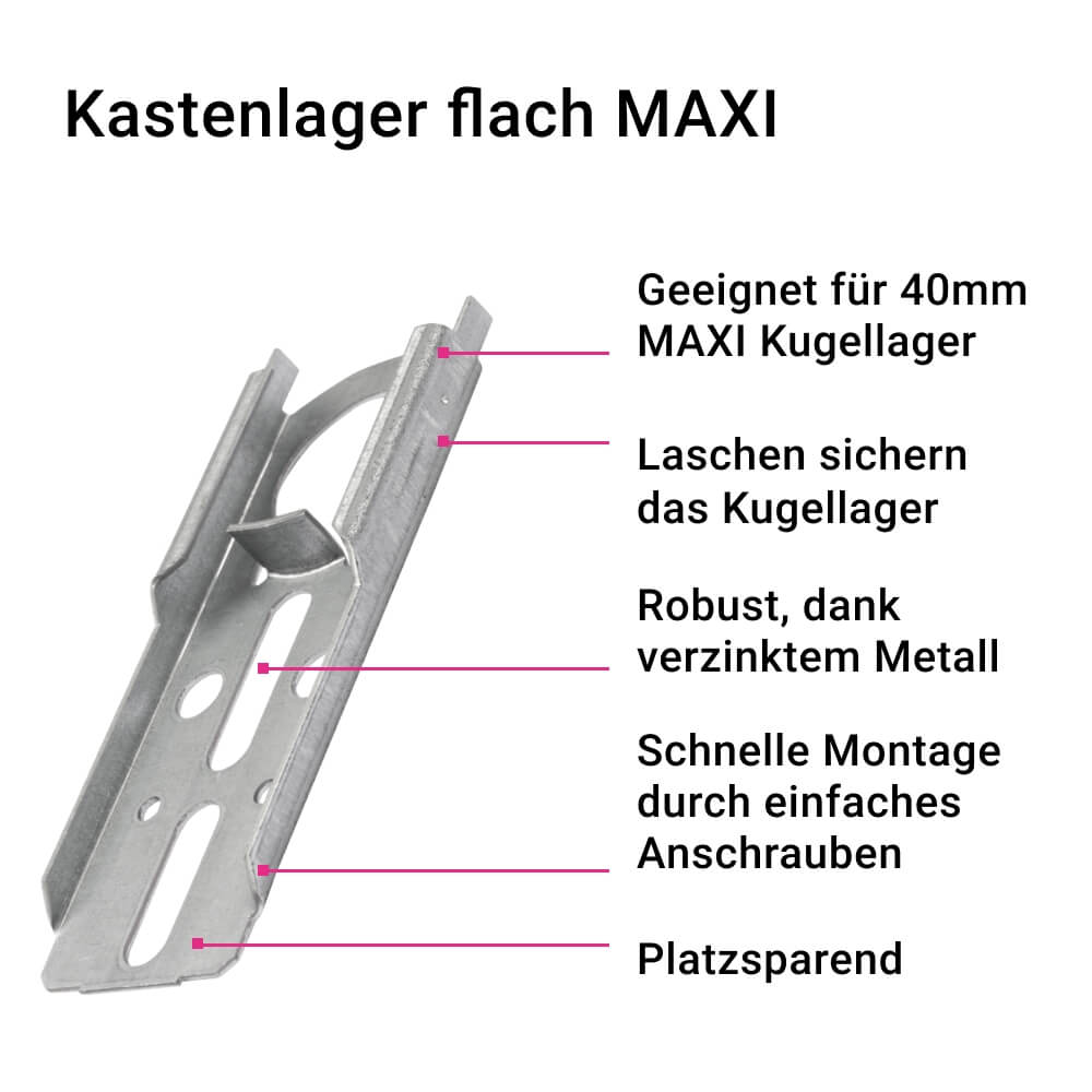 SET Zubehör MAXI inkl. Welle 1mm | alle Einbauteile für 2 Bausituationen Gurt- oder Motorantrieb