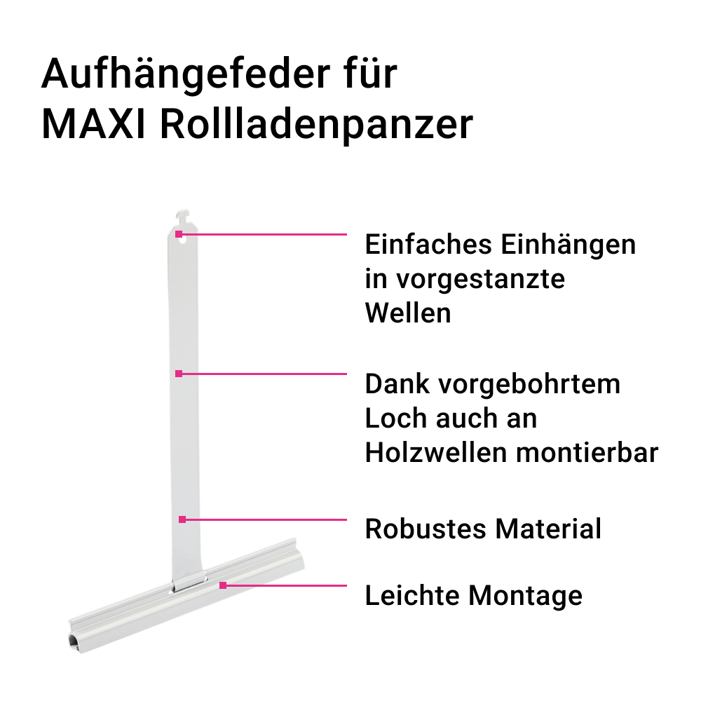 Maxi/Mini Rolladen Aufhängefeder Aufhängung Rollladen Stahlbänder Fede—  Fenster-Bayram