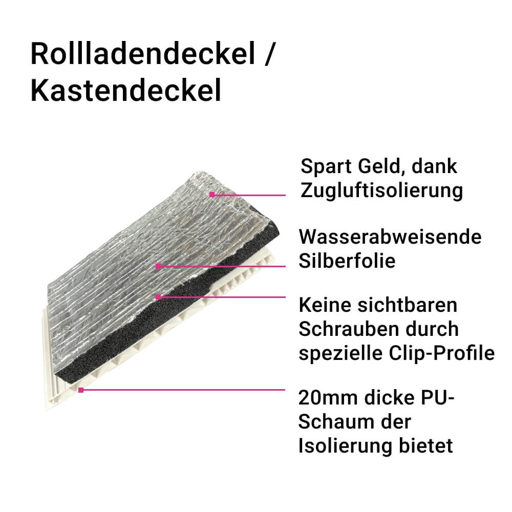 Seitenfries mit Adapter für Kastendeckel aus PVC