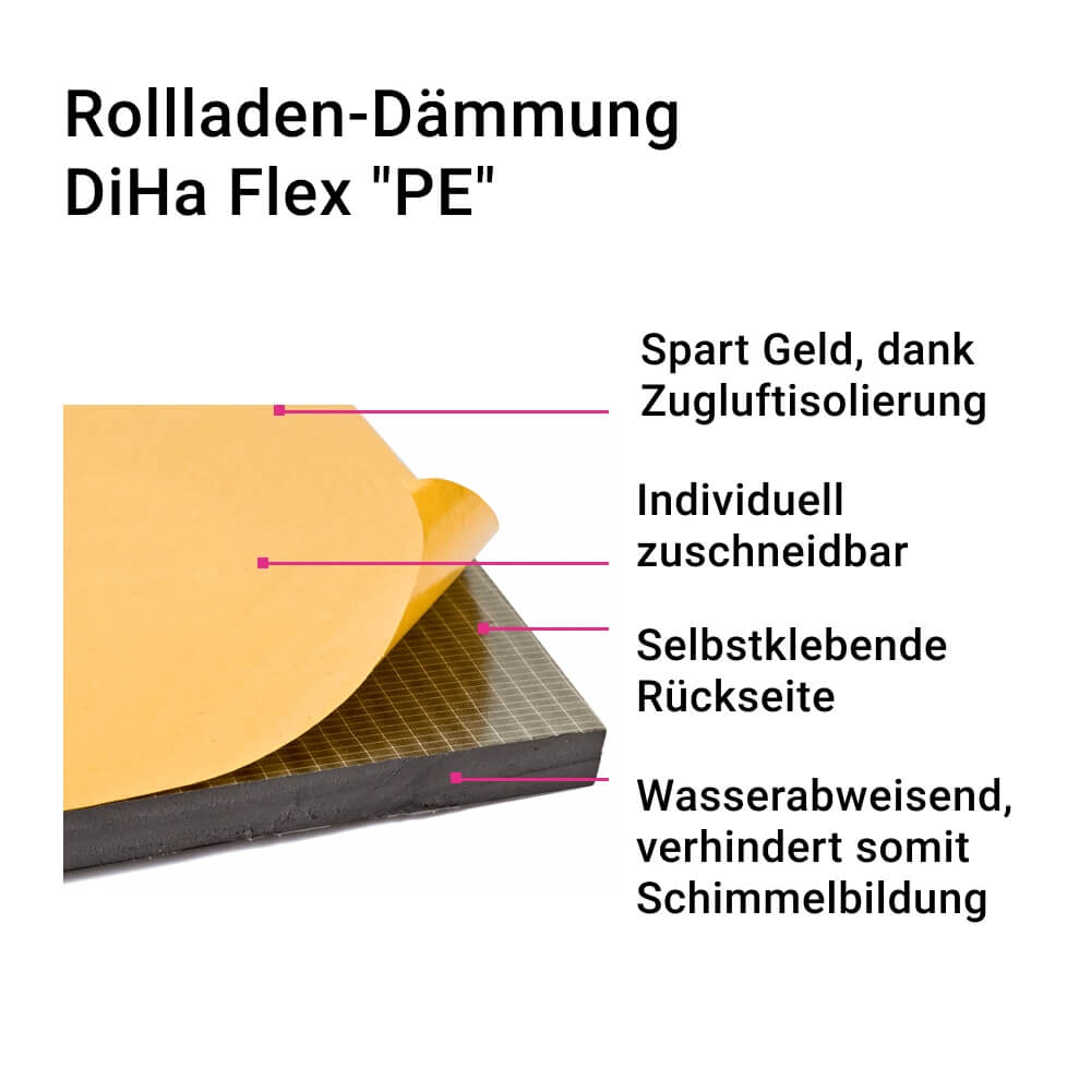 Dämmmatte selbstklebend für Rollladenkasten, Rolladen Dämmung