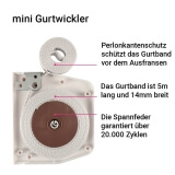 Gurtwickler mini AUFPUTZ | Aufputzgurtwickler mit Designkappen inkl. 14mm Gurt, Lochabstand 15,3cm