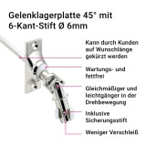 SET Kurbelstange | aus Aluminium inklusive Gelenklagerplatte 45 mit 6-Kant-Stift  6mm