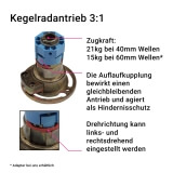 Kegelradantrieb | Zugleistung bis zu 27kg fr 40er und 60er 8-Kant Wellen, umstellbar