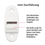 Gurtfhrung mini | Gurtfhrung mit Brste fr 14mm breites Gurtband, Lochabstand 40mm