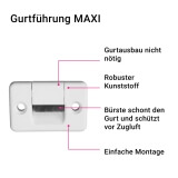 Gurtfhrung MAXI | Gurtfhrung mit Brste fr 20-24mm breites Gurtband, Lochabstand 42mm