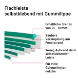 Flachleiste | selbstklebend mit Gummilippe Breiten 20mm - 80mm Lngen 1m - 50m Abdeckung von Fugen und Rissen